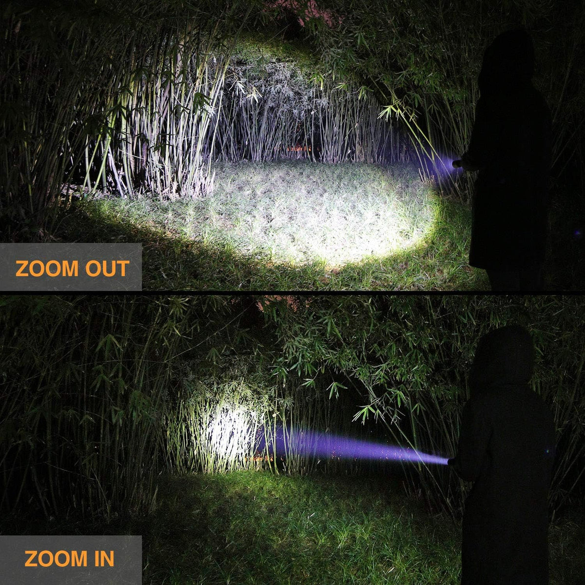 EverBrite Ultra Bright Tactical Flashlight, 900 Lumen Zoomable Adjustable Focus, 3 Light Modes, Heavy-Duty Aluminum Torch