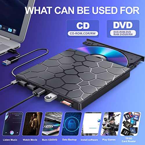 External CD/DVD Drive for Laptop, DVD Player for Laptop, 8 in 1 USB 3.0 Ultra-Slim Portable, CD Burner External Disk Drive Optical