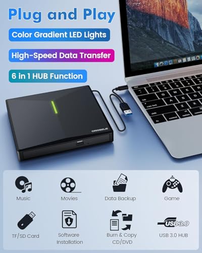 External CD/DVD Drive for Laptop, USB 3.0 DVD Player with 4 USB Ports & 2 TF/SD Card Slots, Portable CD/DVD +/-RW Drive Burner Reader Writer