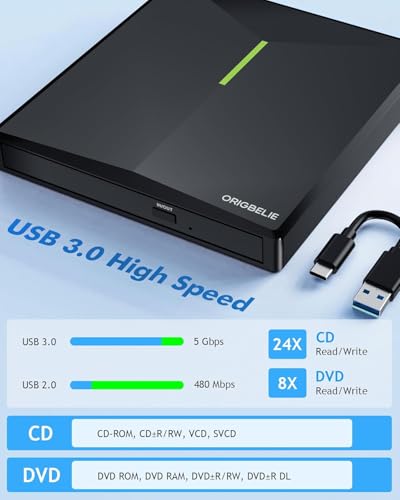External CD/DVD Drive for Laptop, USB 3.0 DVD Player with 4 USB Ports & 2 TF/SD Card Slots, Portable CD/DVD +/-RW Drive Burner Reader Writer