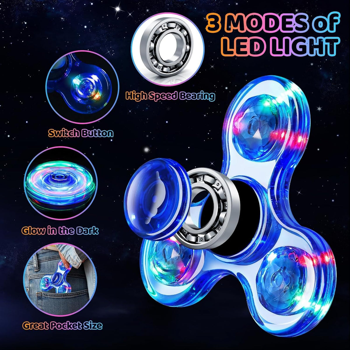 Fidget Spinner 2 Pack, Light up Sensory Fidget Toys Adults Kids 4-8-12