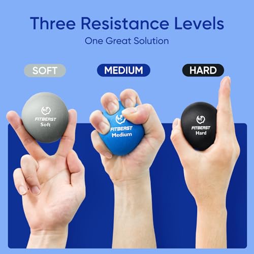 FitBeast Grip Strength Trainer - 6 Piece Hand Exercise Kit with Finger Extension Exerciser & Squeeze Balls for Adults