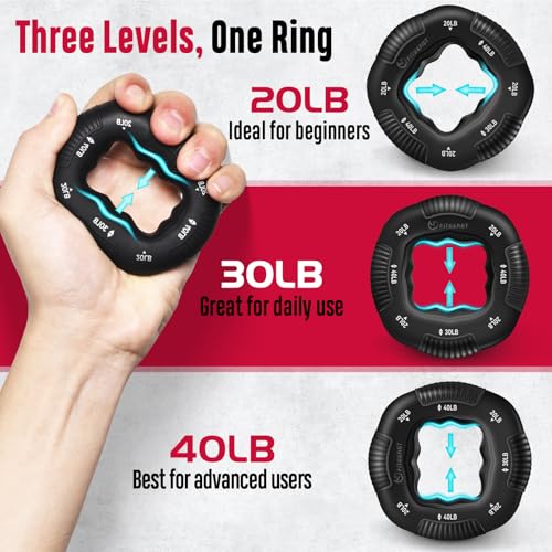 FitBeast Grip Strength Trainer, Hand Gripper Strengthener Kit - 6 Pack with Adjustable Resistance Forearm Strengthener, Forearm Exerciser