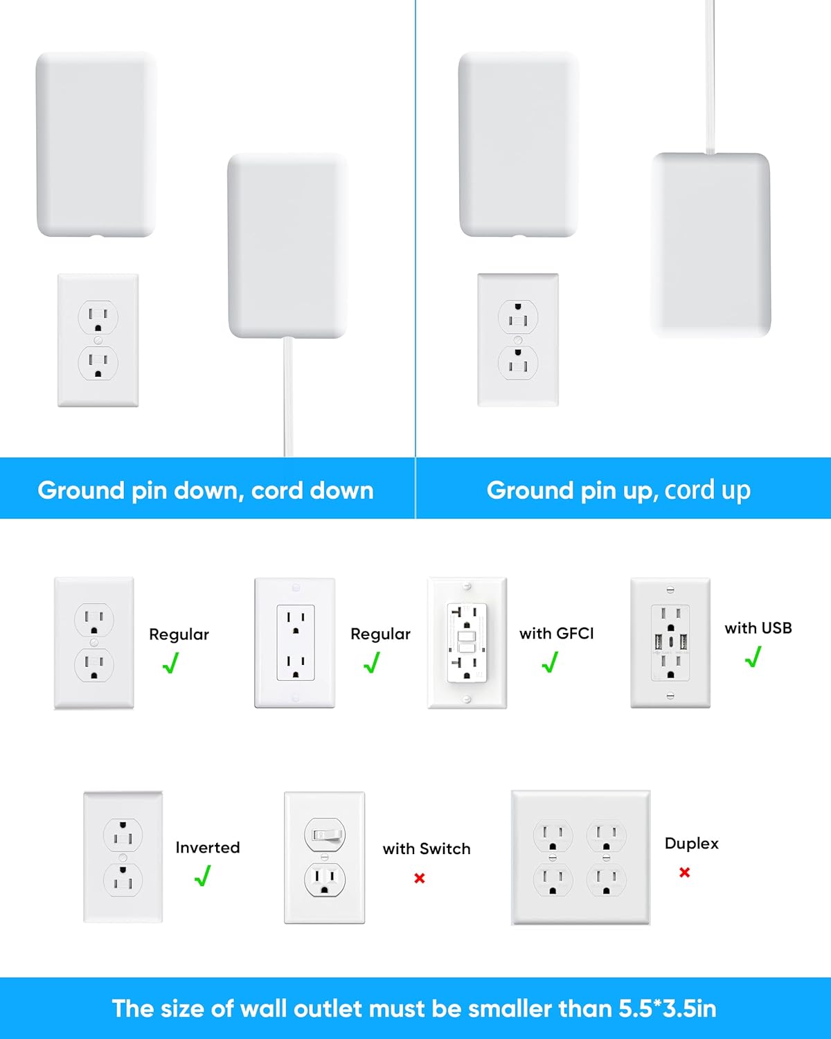 Flat Extension Cord with Outlet Cover, Flat Plug Power Strip with 6 Outlets and 3 USB Ports, 2000 Joules Surge Protector (White)