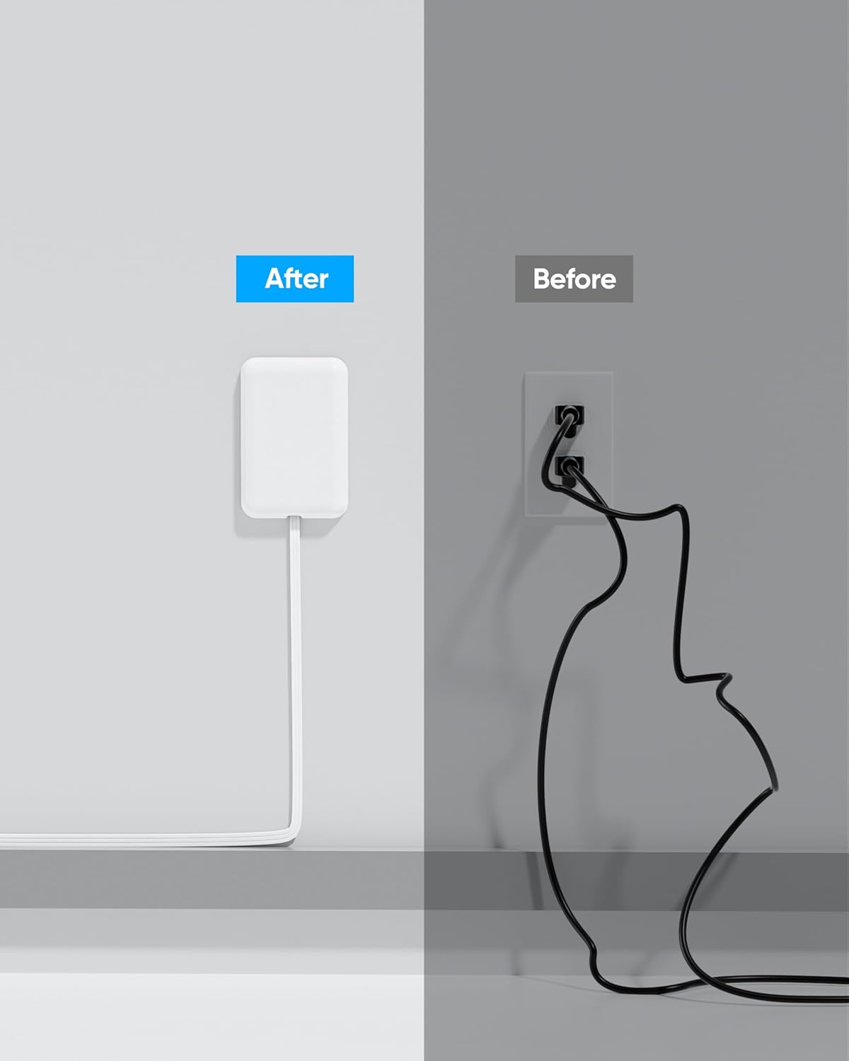 Flat Extension Cord with Outlet Cover, Flat Plug Power Strip with 6 Outlets and 3 USB Ports, 2000 Joules Surge Protector (White)
