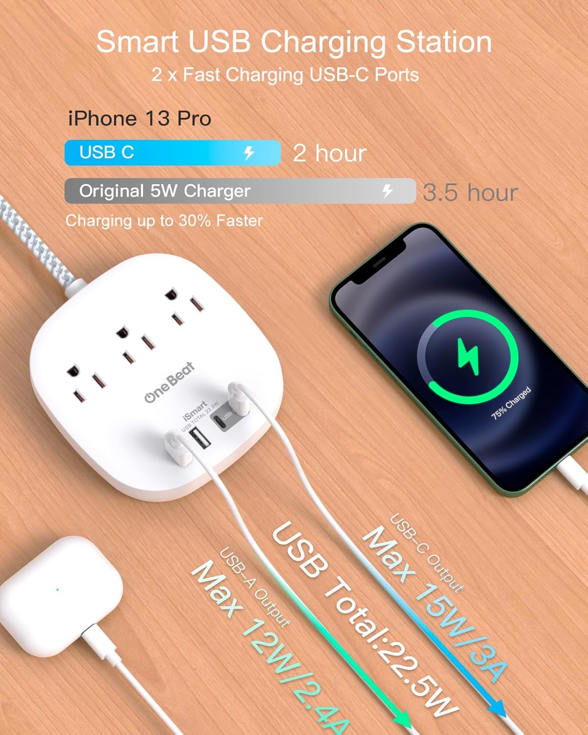 Flat Plug Power Strip, 6ft Ultra Flat Extension Cord - 3 Outlets 4 USB Ports (2 USB C) 22.5W/4.5A Desktop Charging Station