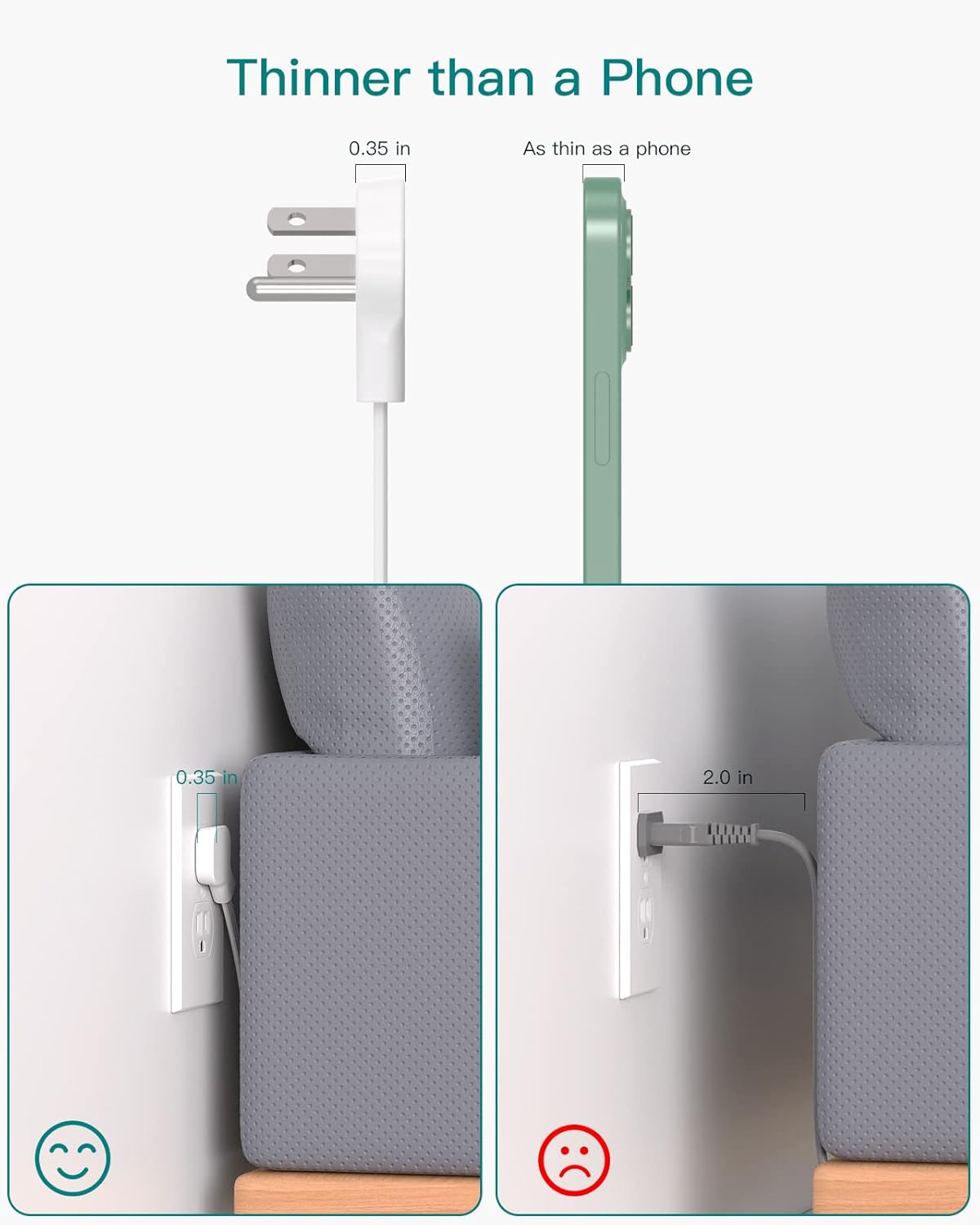 Flat Plug Power Strip, Ultra Thin Flat Extension Cord - Addtam 12 Widely AC 3 Sides Multiple Outlets, 5Ft, 1050J Surge Protector, Wall Mount