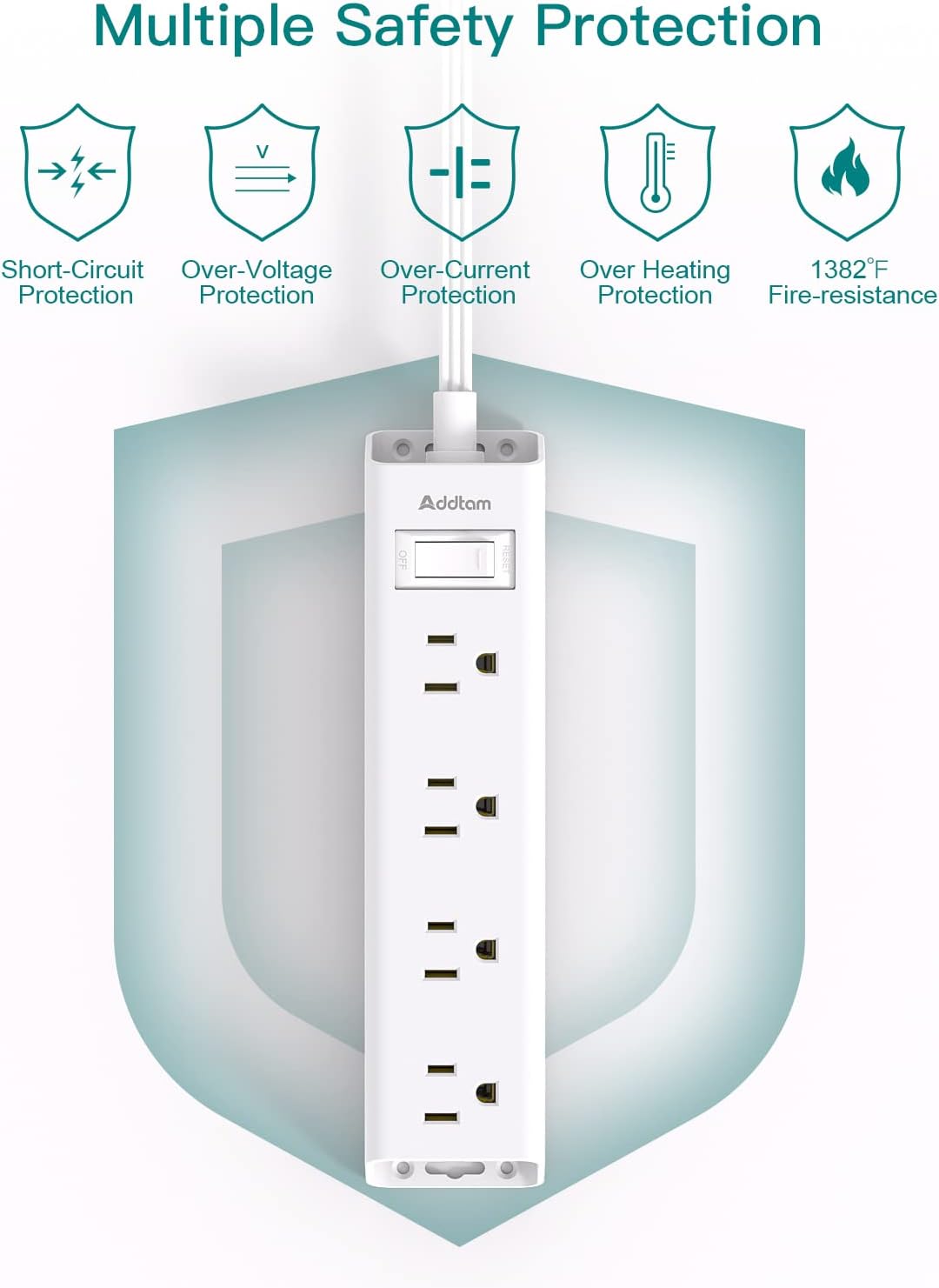 Flat Plug Power Strip, Ultra Thin Flat Extension Cord - Addtam 12 Widely AC 3 Sides Multiple Outlets, 5Ft, 1050J Surge Protector, Wall Mount