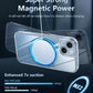 FNTCASE for iPhone 15 Case Clear, iPhone 14/13 Case Magnetic Phone Cases with Screen Protector (A-Clear)