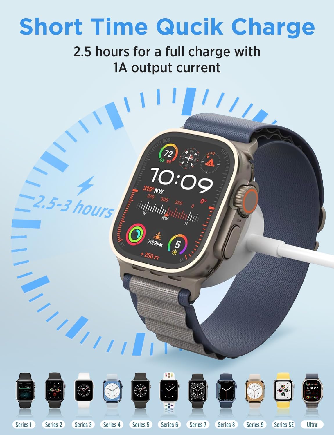 for Apple Watch Charger USB Magnetic Fast Charging Cable Portable Wireless Charging Accessories