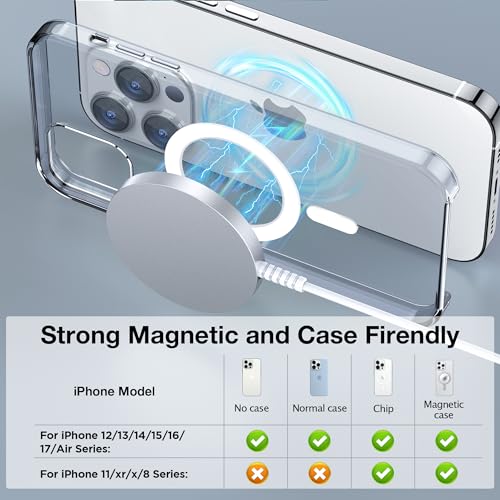 for MagSafe Charger, Magnetic Wireless Charging Pad for iPhone 17 16 15 14 13 12 Series & AirPods 4-2 Pro, Strong Magnet, Aluminum Alloy