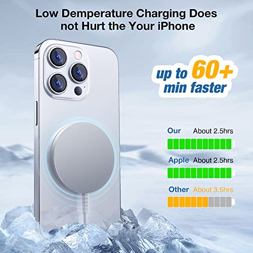 for MagSafe Charger, Magnetic Wireless Charging Pad for iPhone 17 16 15 14 13 12 Series & AirPods 4-2 Pro, Strong Magnet, Aluminum Alloy