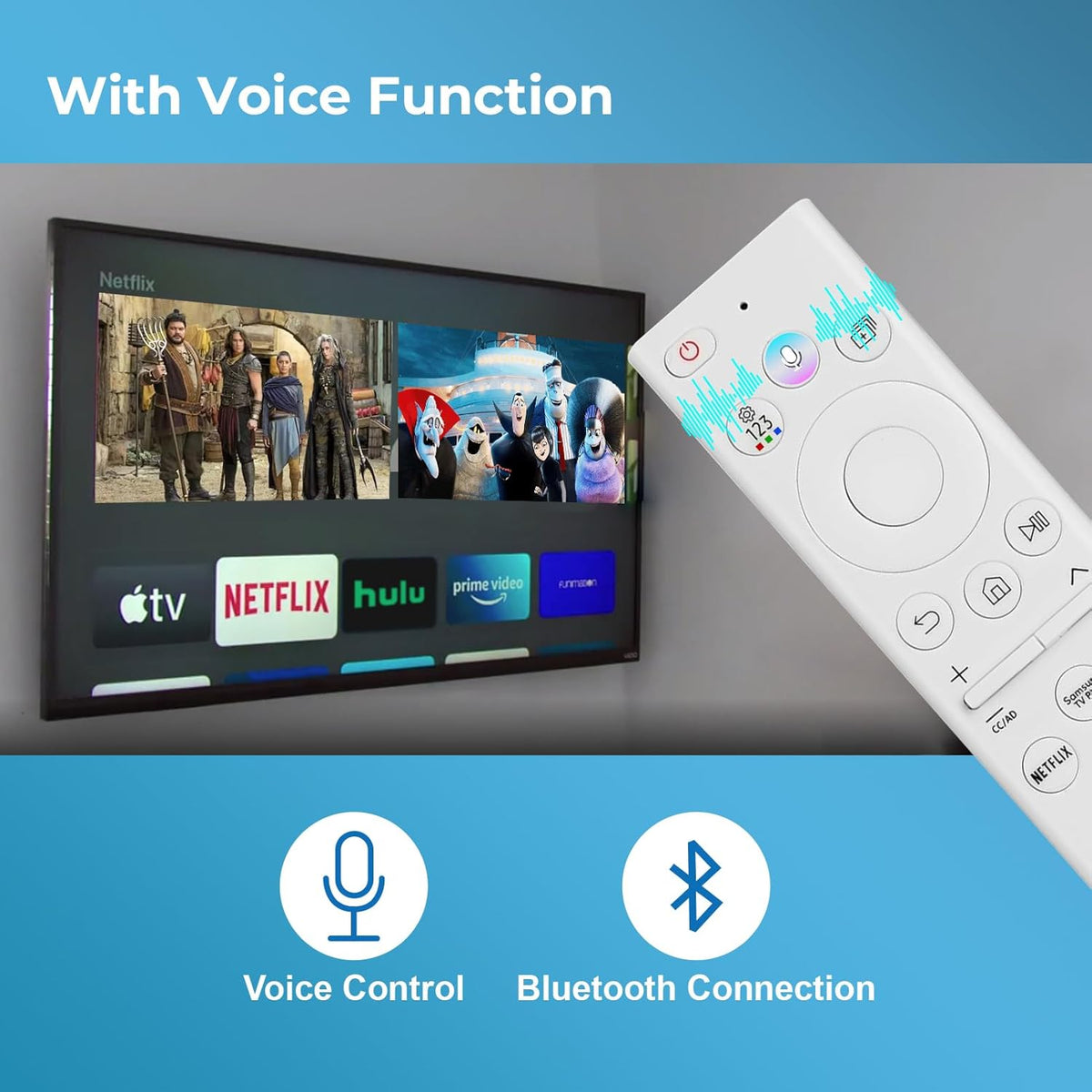 for Samsung Frame TV Remote Replacement, for 2018-2024 Samsung Frame Remote, Voice Function. for Crystal QLED 4K 8K. Bn59-01391A(No Solar).