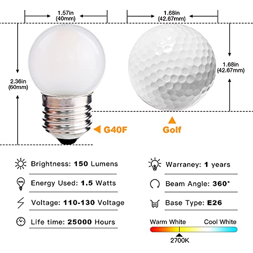 G40 1.5w Low Wattage Led Bulb Equivalent 15 Watt Standard E26 Base G14 Small Low Power Light Bulb, Frosted, Warm White 2700k, CRI 90 (Pack of 2)
