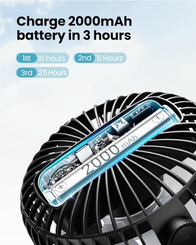 Gaiatop Mini Portable Stroller Fan, Battery Operated Small Clip on, Detachable 3 Speed Rechargeable, 360° Rotate Flexible Tripod Better Cooling