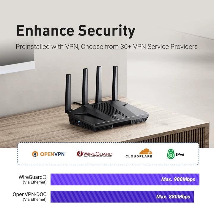 GL.iNet GL-MT6000 (Flint 2) WiFi 6 High Speed Gaming Routers for Wireless Internet, 2 x 2.5G Ethernet Ports for Fiber Optic Modem