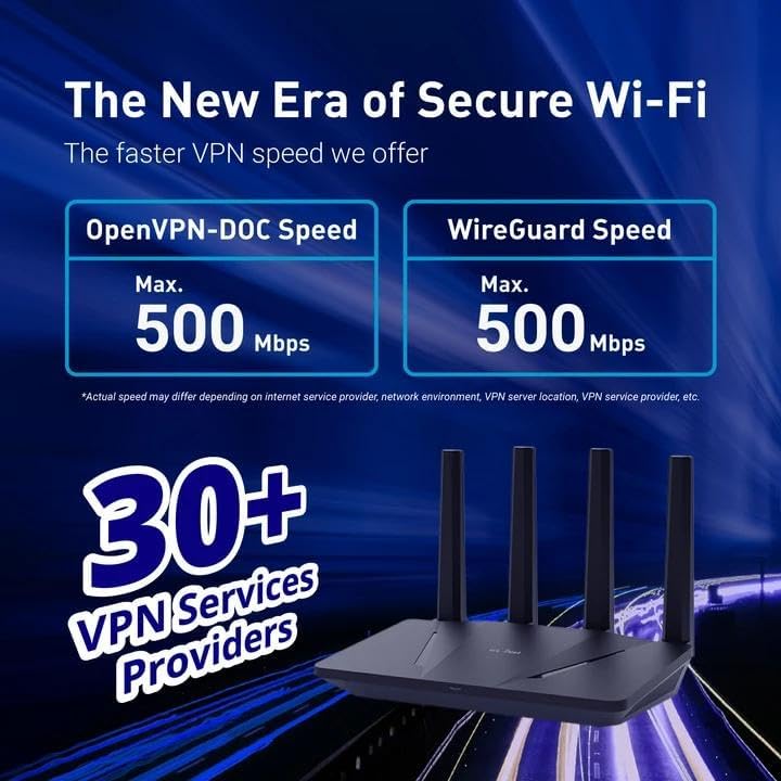 GL.iNet GL-MT6000 (Flint 2) WiFi 6 High Speed Gaming Routers for Wireless Internet, 2 x 2.5G Ethernet Ports for Fiber Optic Modem