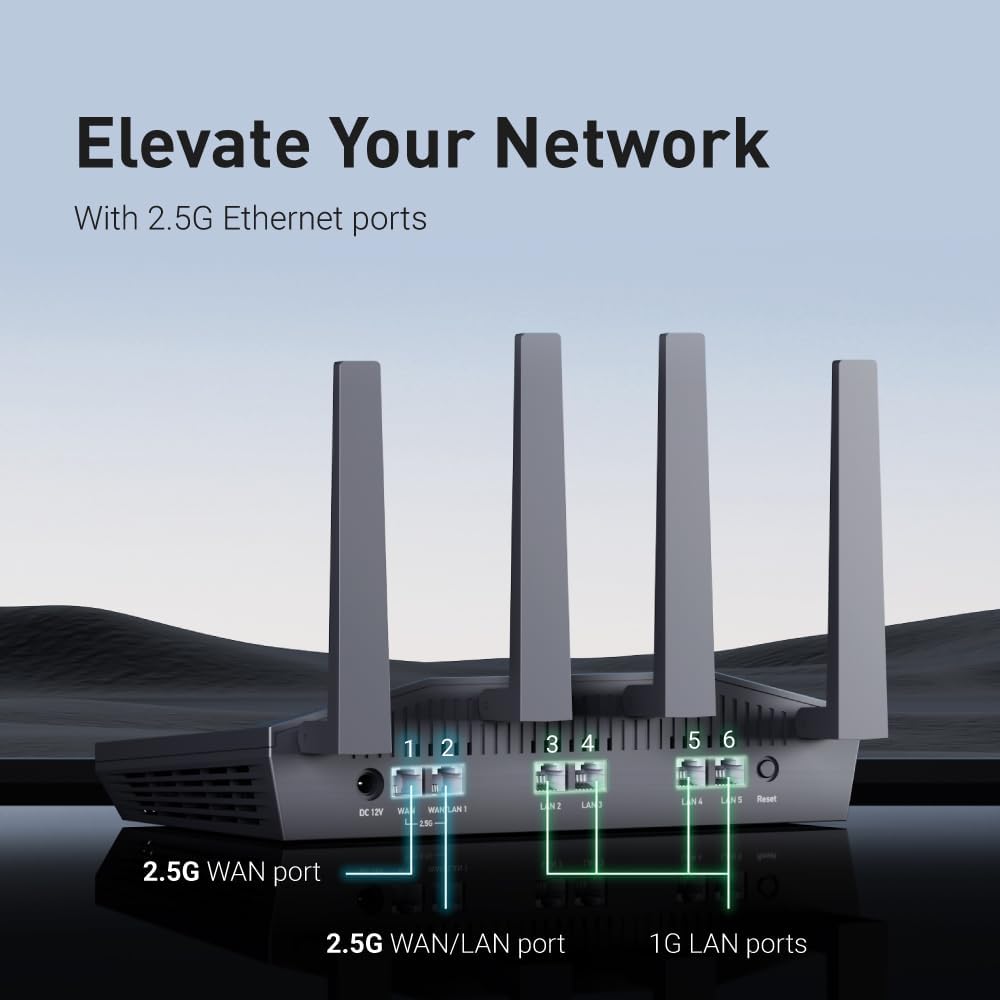 GL.iNet GL-MT6000 (Flint 2) WiFi 6 High Speed Gaming Routers for Wireless Internet, 2 x 2.5G Ethernet Ports for Fiber Optic Modem
