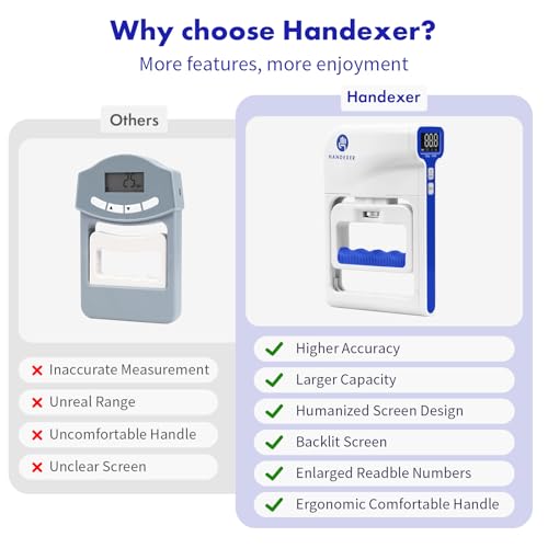 Grip Strength Tester 265lb/120kg, Digital Hand Dynamometer with Backlit LCD for Grip Strength Testing and Training