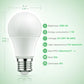 Grow Light Bulbs, Briignite LED Grow Light Bulb A19 Bulb, Full Spectrum Grow Light Bulb, Plant Light Bulbs E26 Base (2Pack)