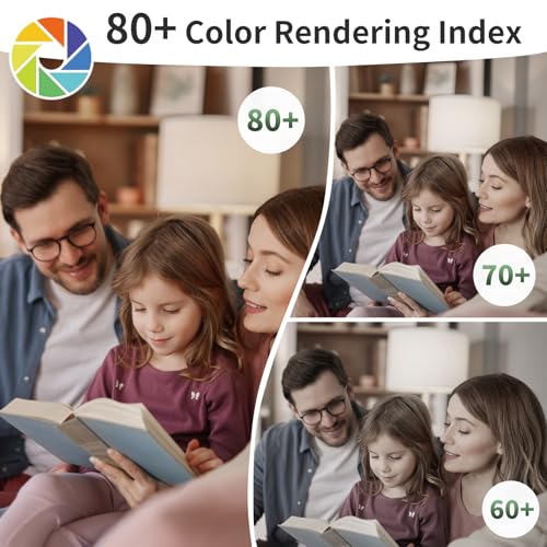 GU24 LED Light Bulb, 60 Watt Equivalent Daylight White 5000K, Non-Dimmable, Efficient 9W, 800 Lumens Twist and Lock 2 Prong Light Bulbs, 15000 Hours
