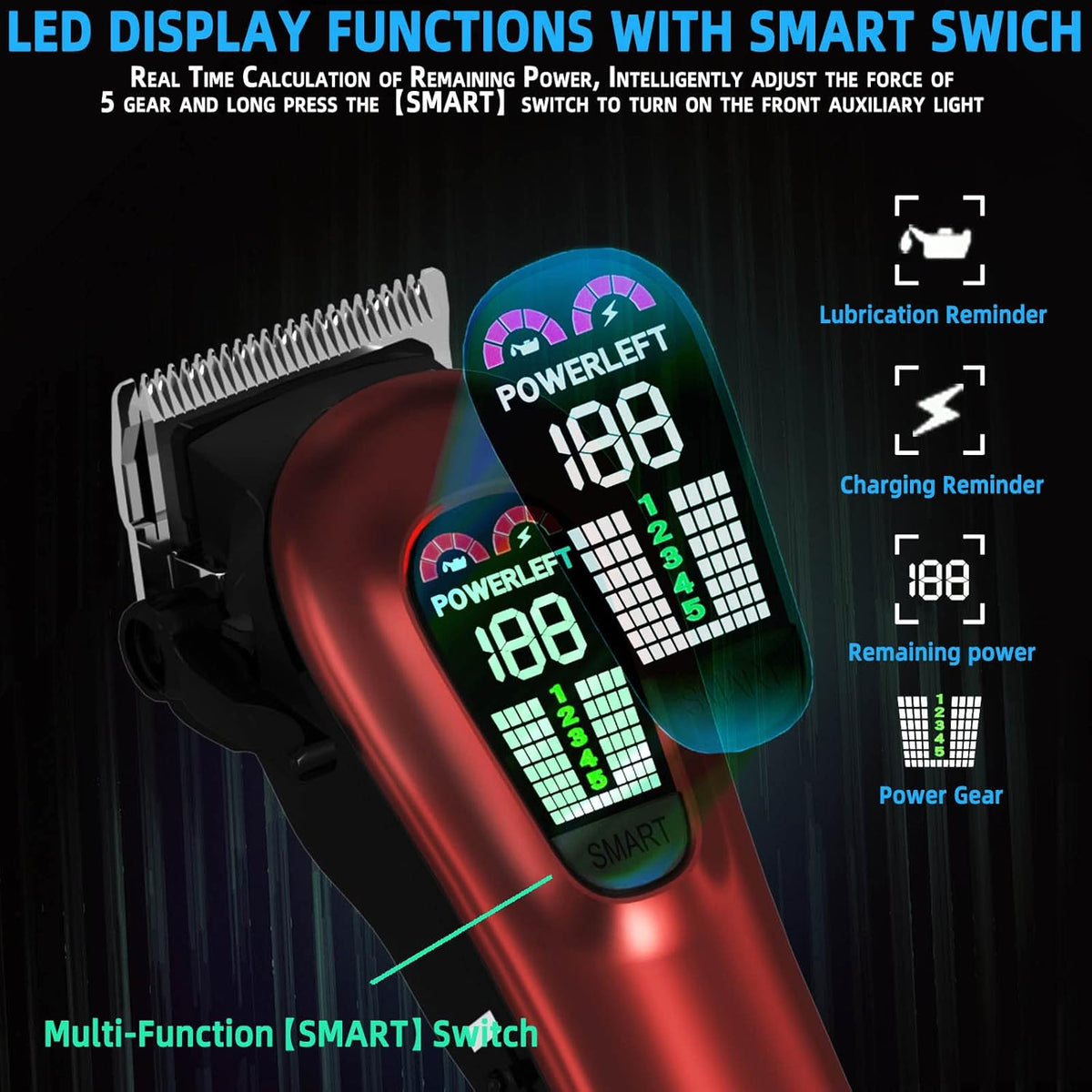 Hair Clippers for Men Professional Clippers for Men Cordless&Corded Barber Clippers for Hair Cutting & Grooming. Rechargeable Hair Trimmer Kit (Red)