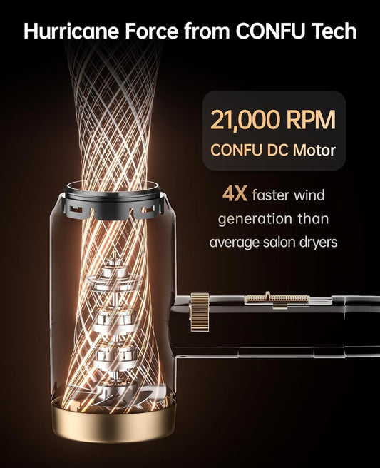 Hair Dryer, CONFU Blow Dryer with Diffuser, 21000PRM Professional Hairdryer, Portable Lightweight Fast Drying Negative Ionic Blow Dryer