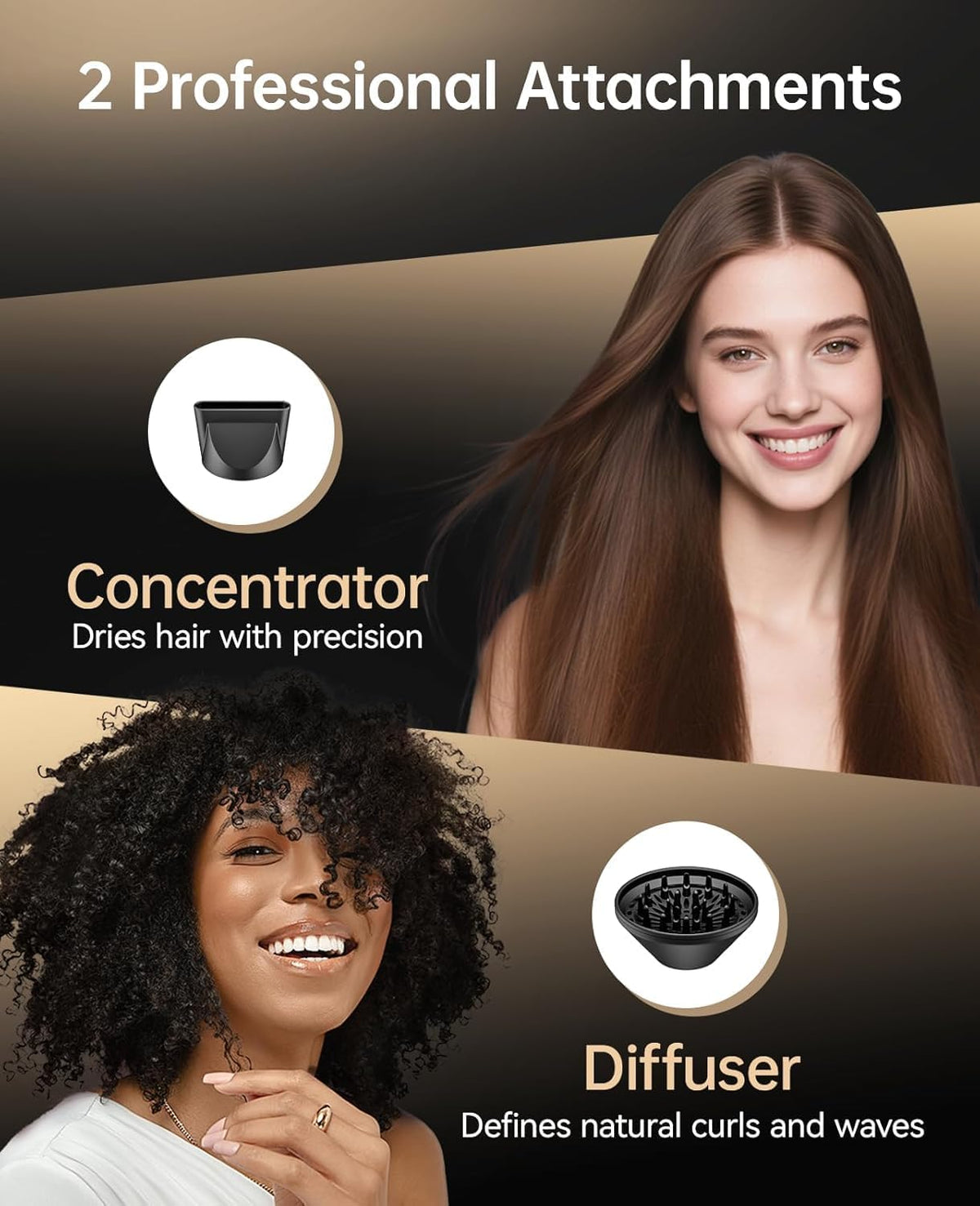 Hair Dryer, CONFU Blow Dryer with Diffuser, 21000PRM Professional Hairdryer, Portable Lightweight Fast Drying Negative Ionic Blow Dryer