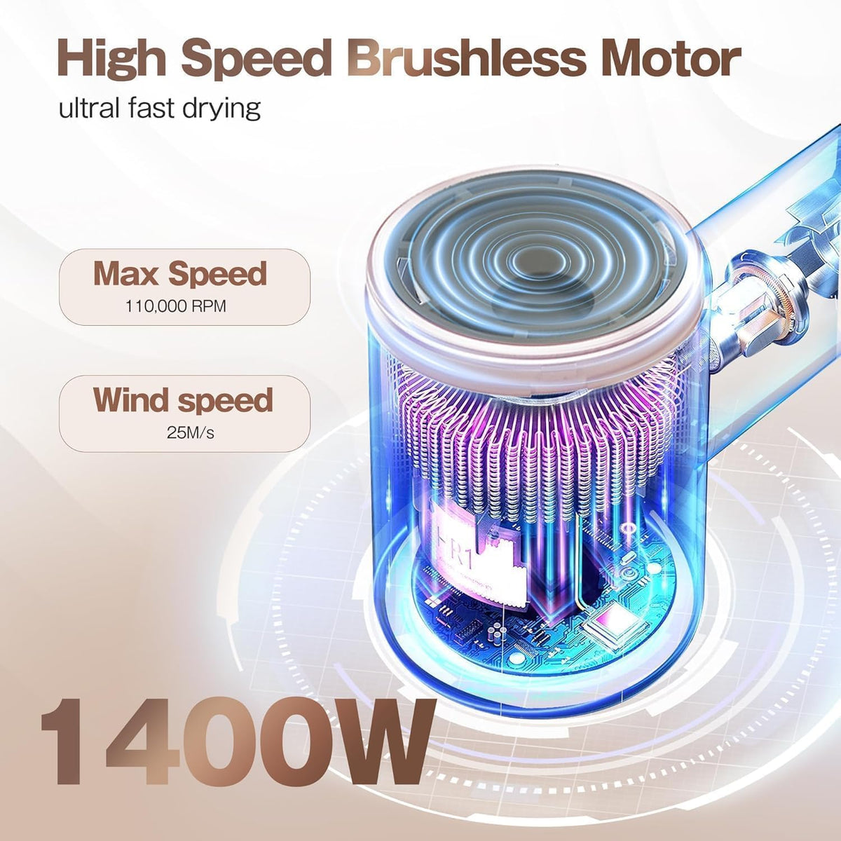 Hair Dryer, High-Speed Ionic Low Noise Blow Dryer with Brushless Motor, Thermo-Control Quiet Compact Hair Blow Dryer with Nozzle Attachment
