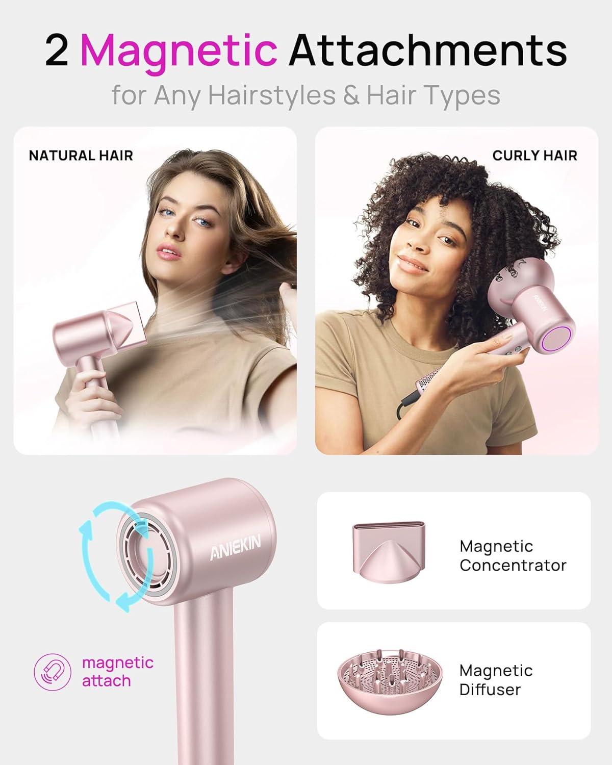 Hair Dryer, High-Speed Ionic Low Noise Blow Dryer with Brushless Motor, Thermo-Control Quiet Compact Hair Blow Dryer with Magnetic Diffuser