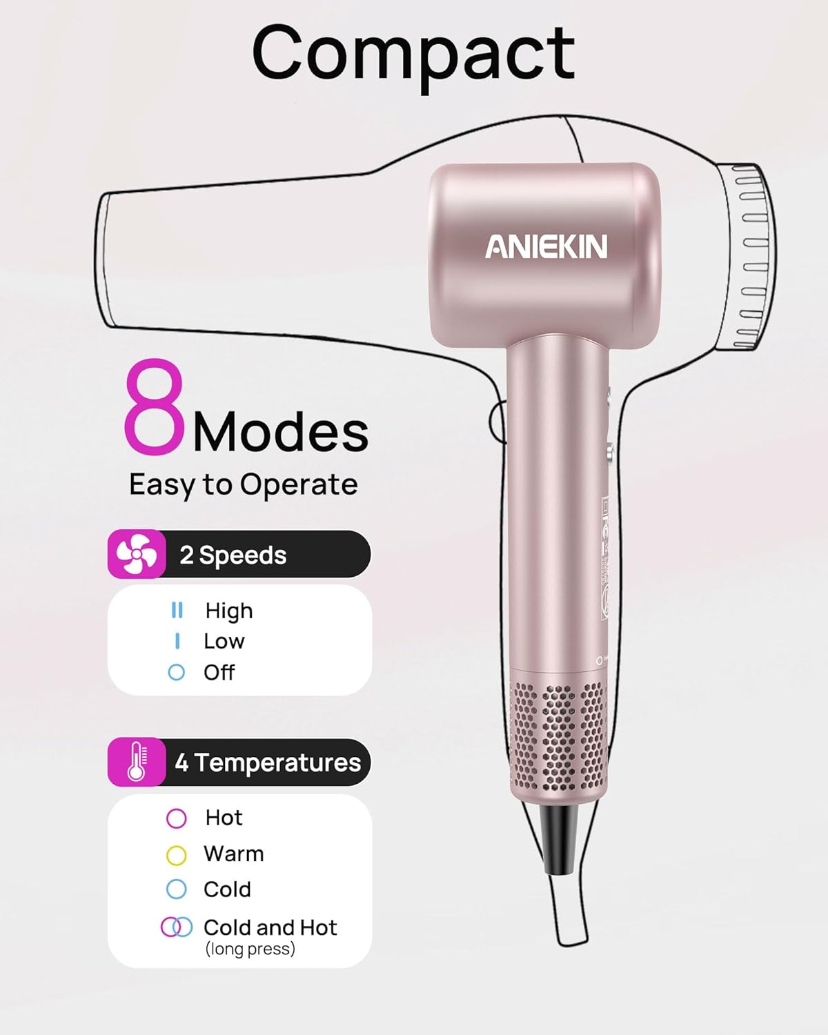 Hair Dryer, High-Speed Ionic Low Noise Blow Dryer with Brushless Motor, Thermo-Control Quiet Compact Hair Blow Dryer with Magnetic Diffuser