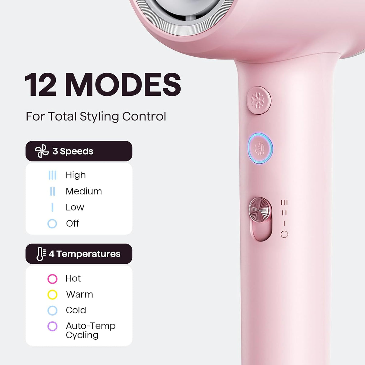Hair Dryer, Wavytalk Turblow Pro Fast Drying Blow Dryer with Diffuser, High Speed Hair Dryer with 110,000 RPM, Pro Negative Ions (Pink)