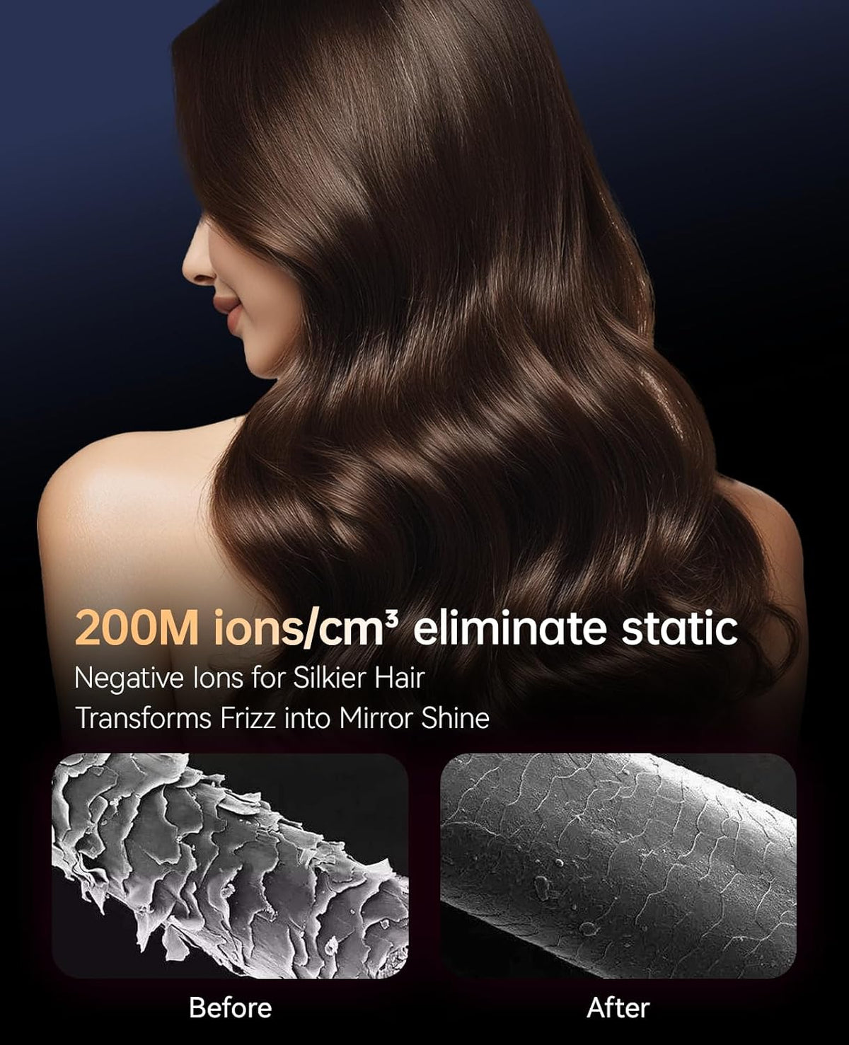 Hair Dryers for Women, CONFU Hair Dryer with Diffuser, Blow Dryers for Men, Hairdryer with Diffuser Attachment