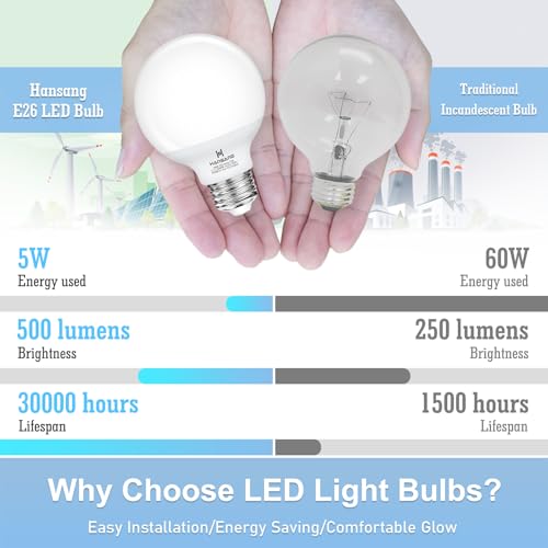 hansang G25 LED Globe Light Bulbs, 60W Equivalent, 5000K Daylight Bathroom, E26 Base, Eye-Friendly Vanity Round, Perfect for Vanity Makeup Mirror