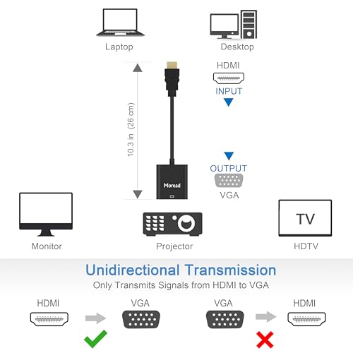 HDMI to VGA, Uni-Directional Gold-Plated HDMI to VGA Adapter (Male to Female) for Computer, Desktop, Laptop, PC, Monitor, Projector, HDTV (Black)