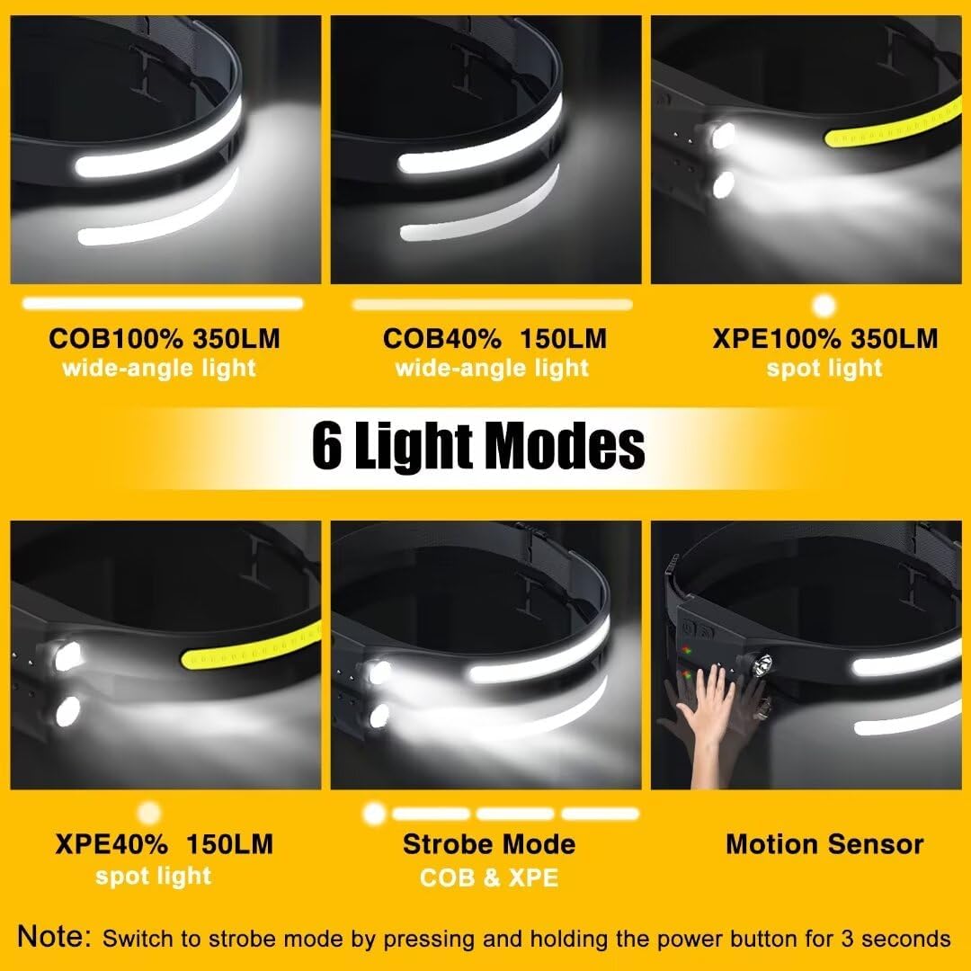 Headlamp Rechargeable 2PCS, 230° Wide Beam Head Lamp LED with Motion Sensor for Adults - Camping Accessories Gear, Waterproof Head Light Flashlight