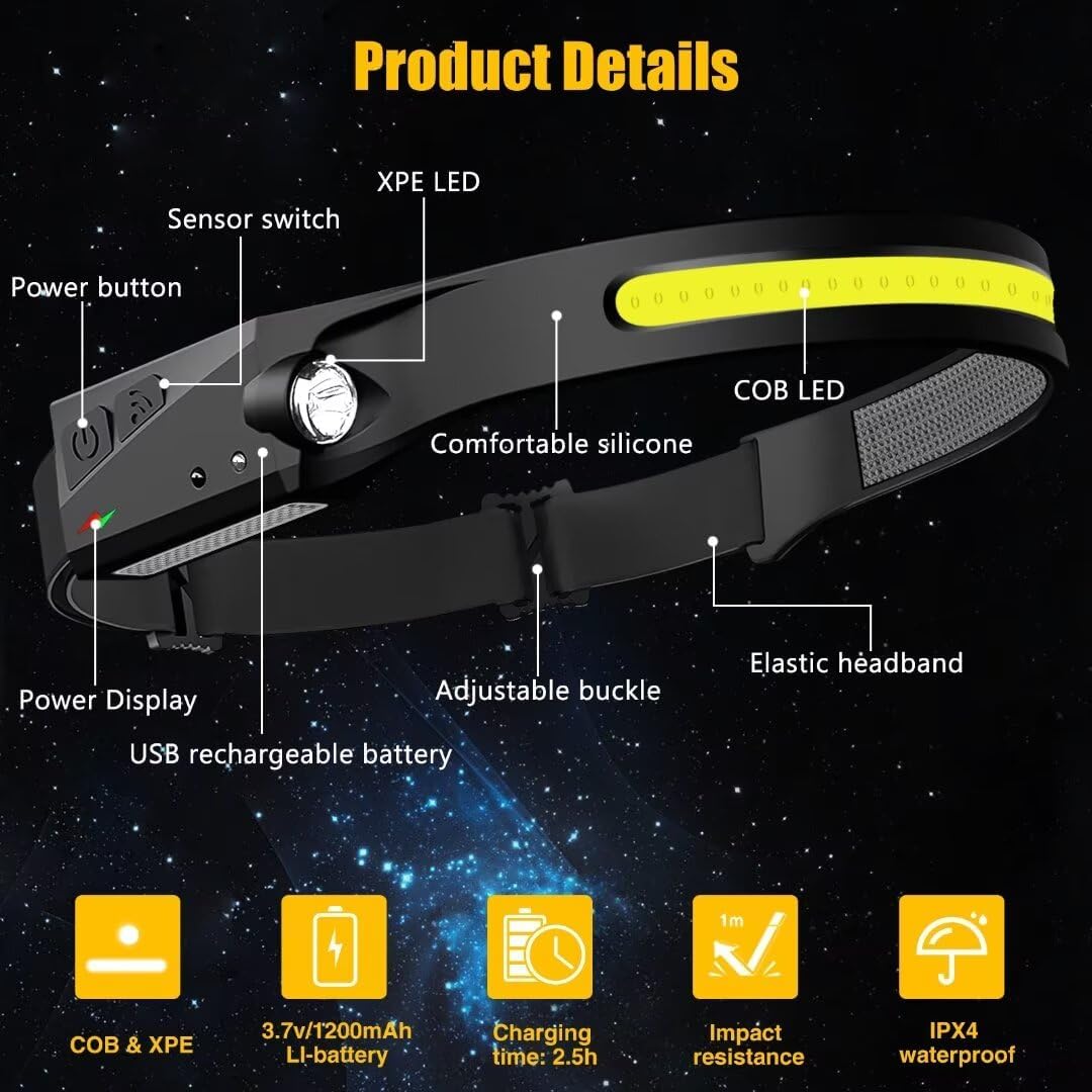 Headlamp Rechargeable 2PCS, 230° Wide Beam Head Lamp LED with Motion Sensor for Adults - Camping Accessories Gear, Waterproof Head Light Flashlight