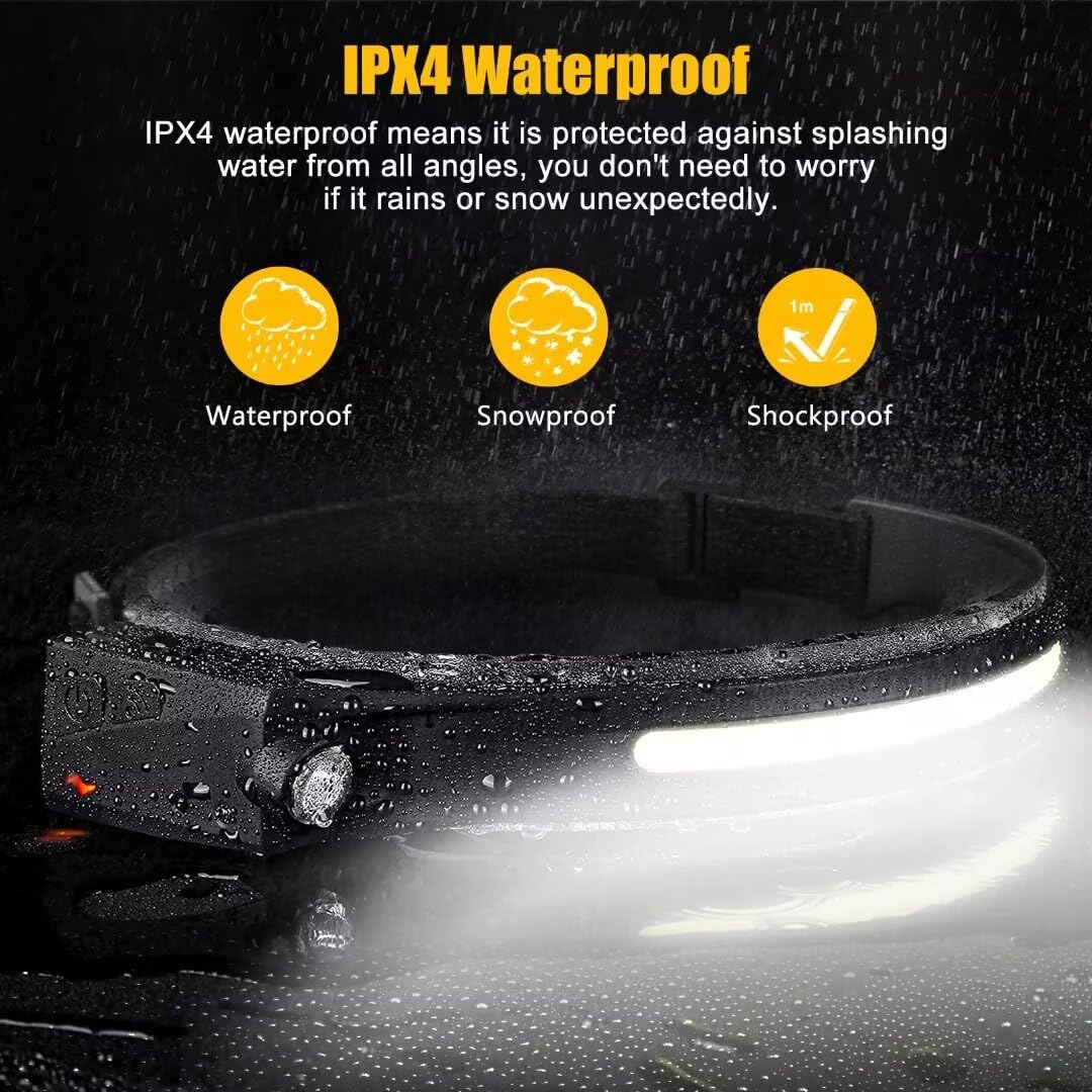 Headlamp Rechargeable 2PCS, 230° Wide Beam Head Lamp LED with Motion Sensor for Adults - Camping Accessories Gear, Waterproof Head Light Flashlight