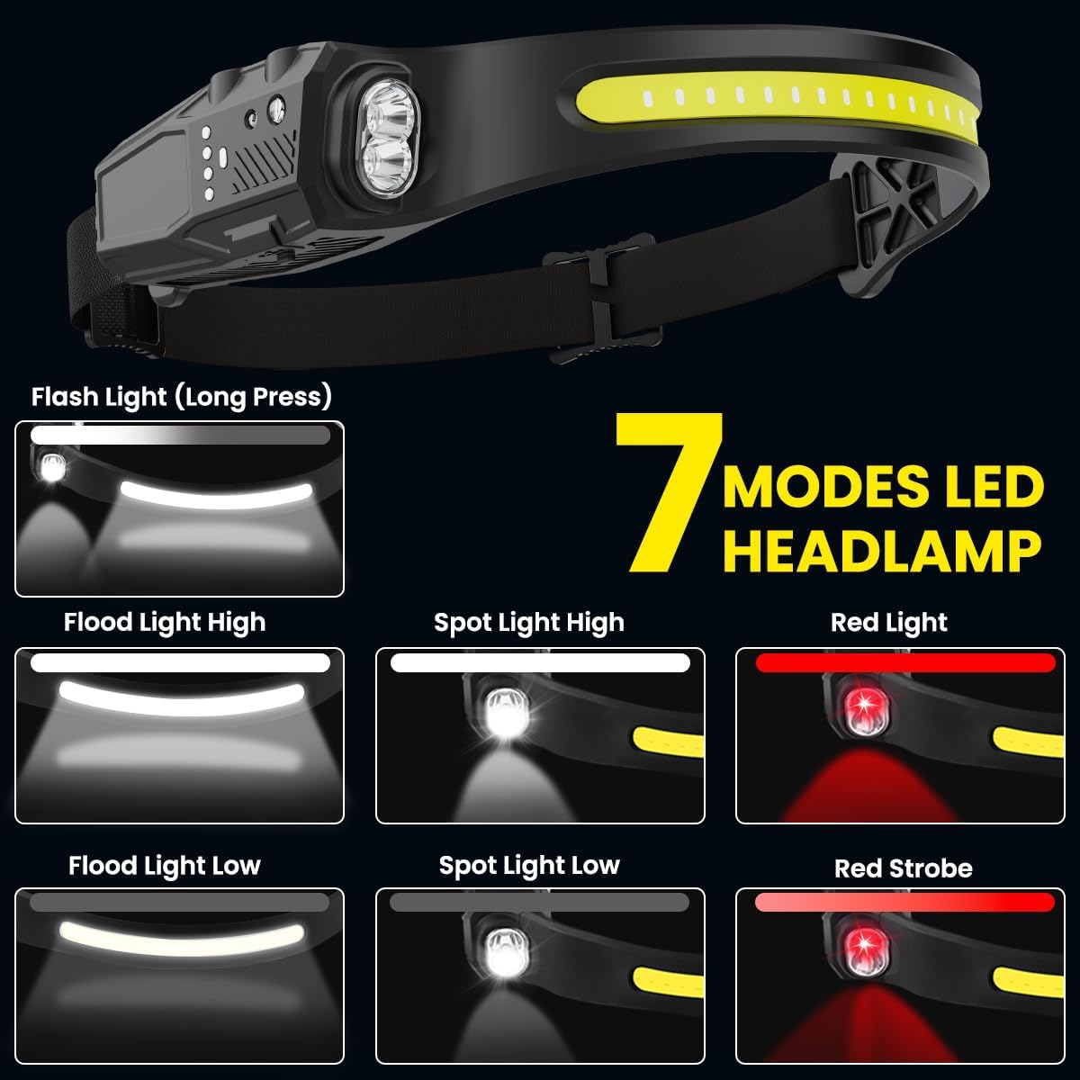 Headlamp Rechargeable 3Pack, 230° Wide Beam LED Headlamp, 7Mode Headlamps for Adults, Head Lamp with Motion Sensor