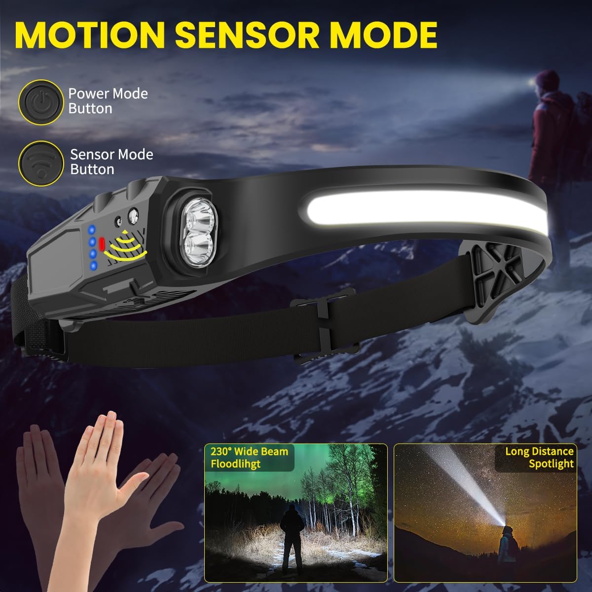 Headlamp Rechargeable 3Pack, 230° Wide Beam LED Headlamp, 7Mode Headlamps for Adults, Head Lamp with Motion Sensor