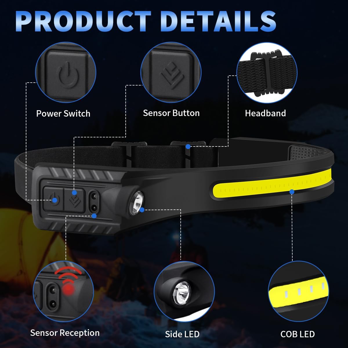Headlamp Rechargeable 5Pack, 230° Wide Beam Head Lamp with 2 Spotlights, LED Headlamp with Motion Sensor, 5Mode Rechargeable Headlamp