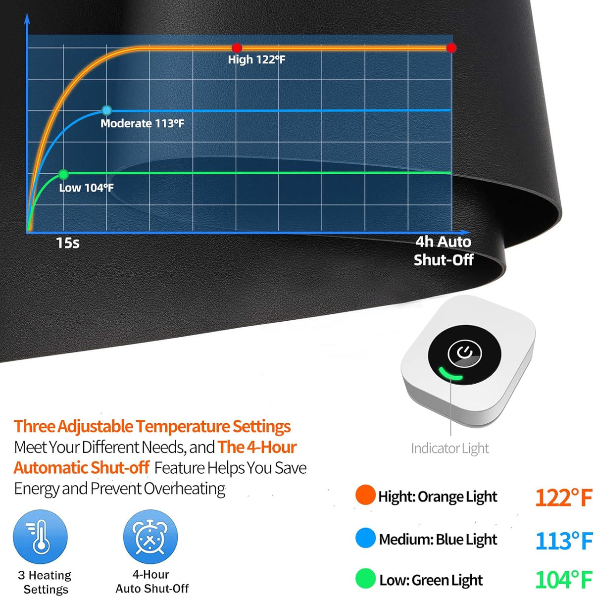 Heated Desk Pad Mouse Pad - Heated Desk Mat - Warm Desk Pad - 3 Levels Heating & 4 Hours Auto Shut-Off, PU Leather Mouse Pad (Dull Black)