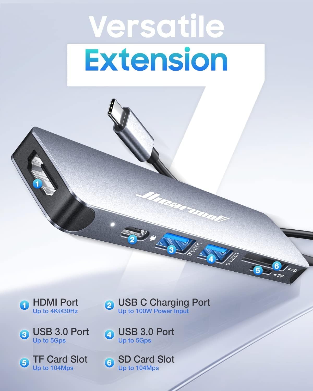 Hiearcool USB C Hub for MacBook - 7-in-1 USBC Adapter with 4K HDMI, 100W PD, USB 3.0 5Gbps Ports, SD/TF Card Reader - USB-C Dongle for Office