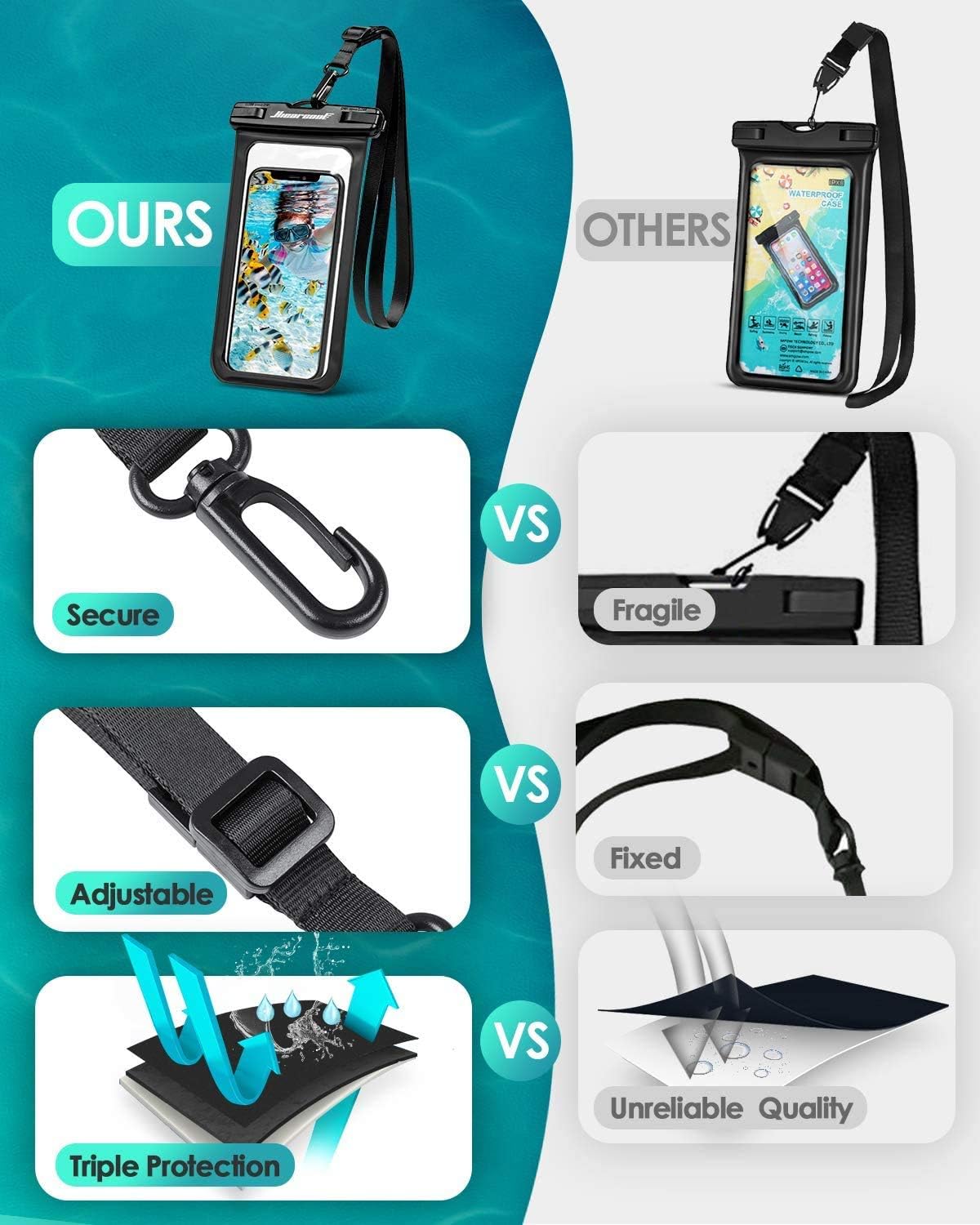Hiearcool Waterproof Phone Pouch, IPX8 Waterproof Phone Case for iPhone 17/16/15/14 Pro Max, Cell Phone Dry Bag for Beach & Cruise Essentials