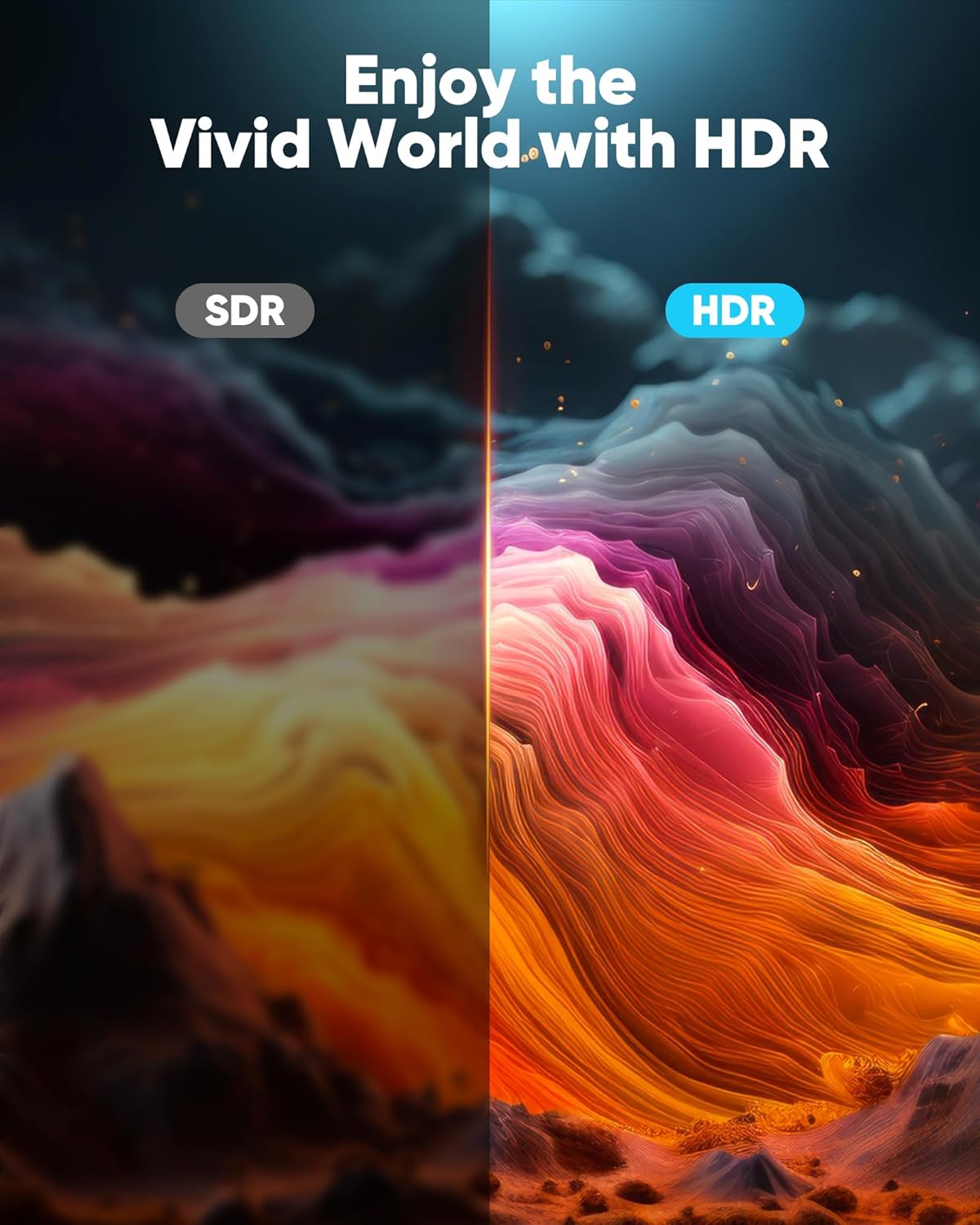 Highwings 4K HDMI Cable 6.6FT/2m - High-Speed HDMI 2.0 Quality Cord 4K@60Hz, Braided Nylon & Gold Connectors, HDR, Ethernet, ARC, 3D, HDCP 2.2