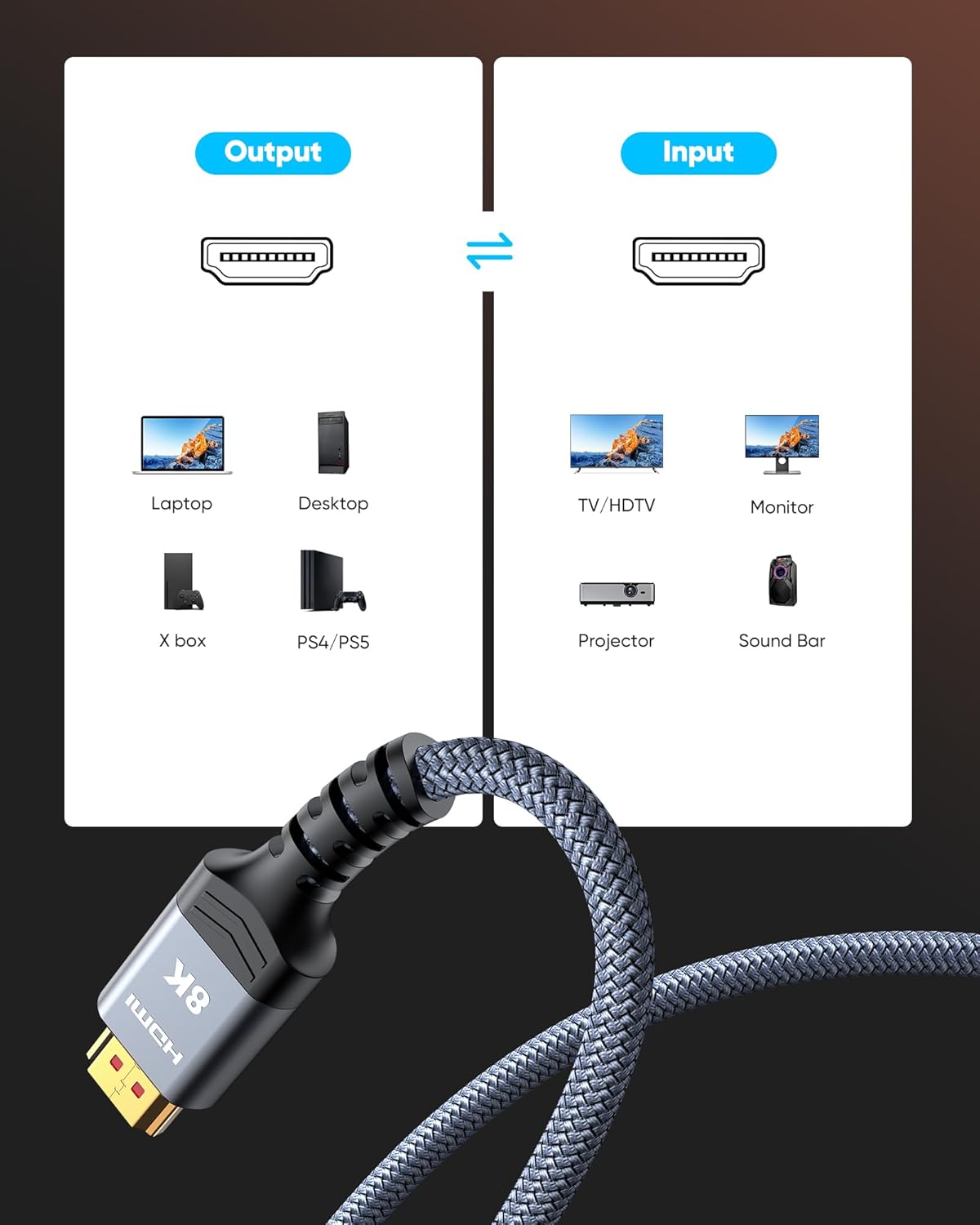 Highwings 8K 10K 4K HDMI Cable 48Gbps 6.6FT/2M, Certified Ultra High Speed HDMI Cable Braided Cord-4K@120Hz 8K@60Hz, DTS:X, HDCP 2.2 & 2.3