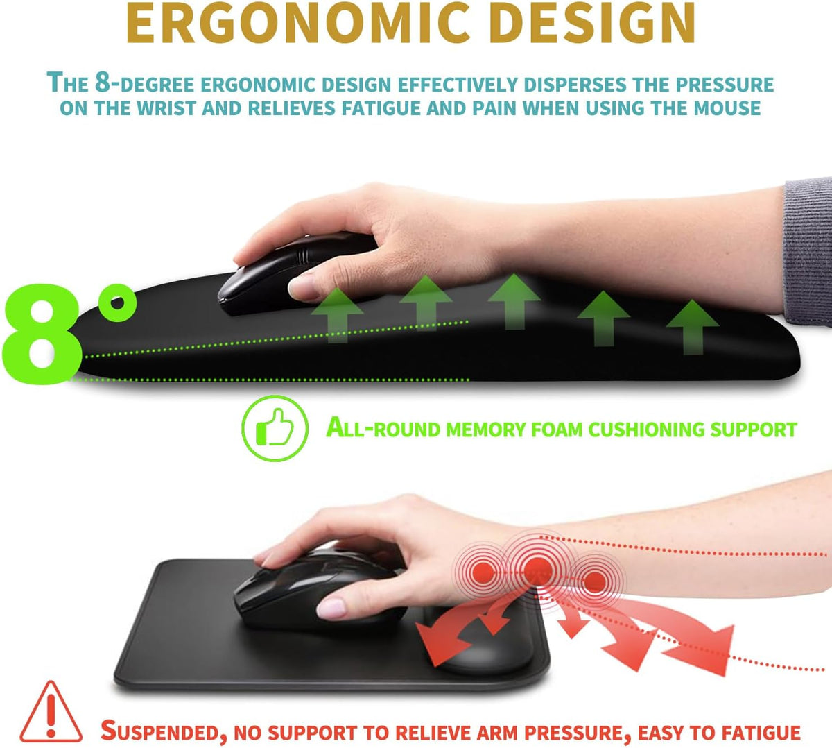 Hokafenle Ergonomic Mouse Pad with Wrist Support & Massage Design - Memory Foam Gel, Non-Slip PU Base (12×8 in, Black)