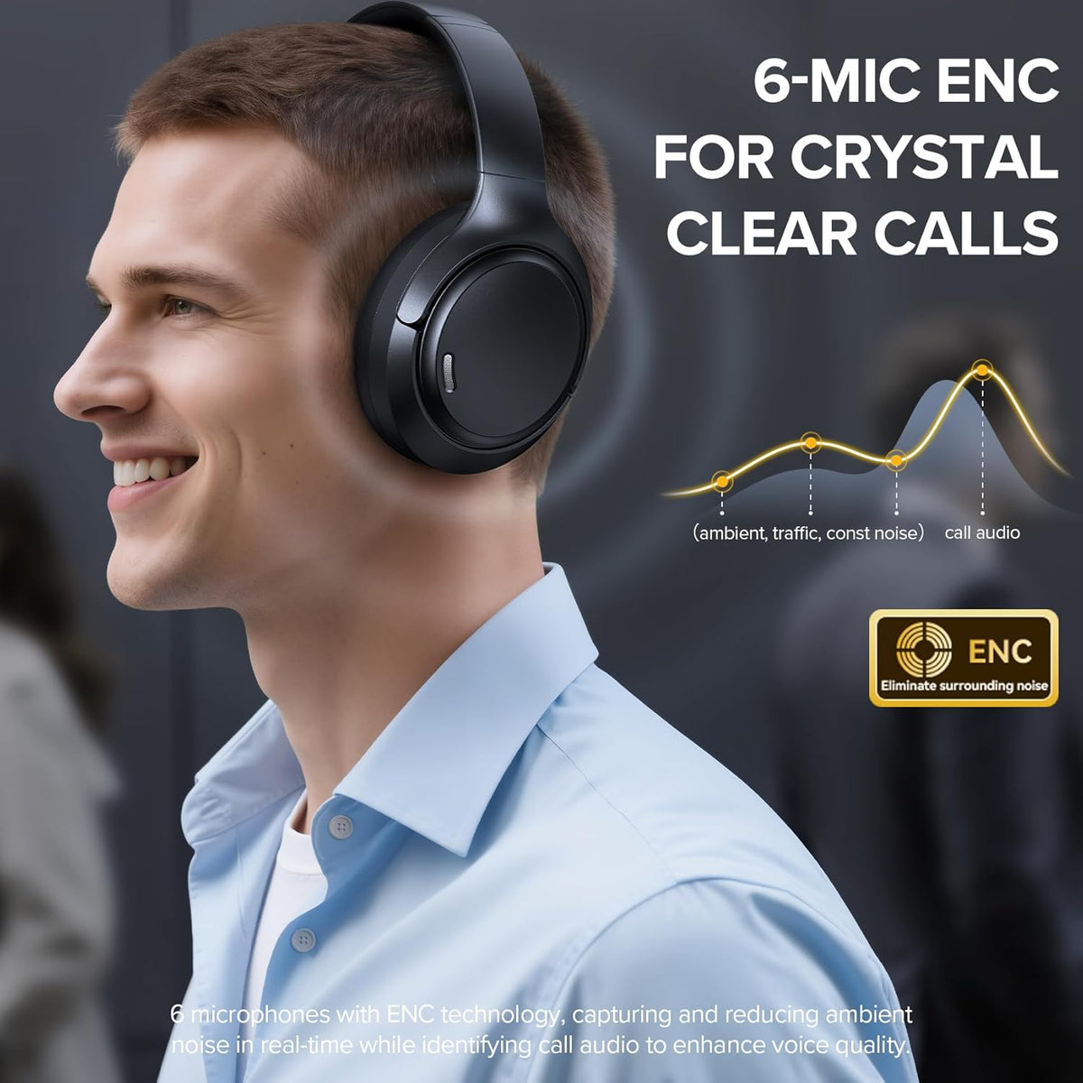 Hybrid Active Noise Cancelling Headphones Wireless, 120Hrs Playtime, 6 ENC Clear Mic, Over Ear Bluetooth Headphones