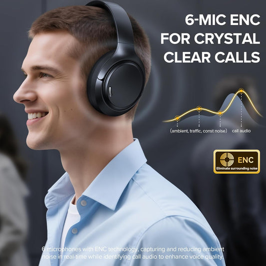 Hybrid Active Noise Cancelling Headphones Wireless, 120Hrs Playtime, 6 ENC Clear Mic, Over Ear Bluetooth Headphones