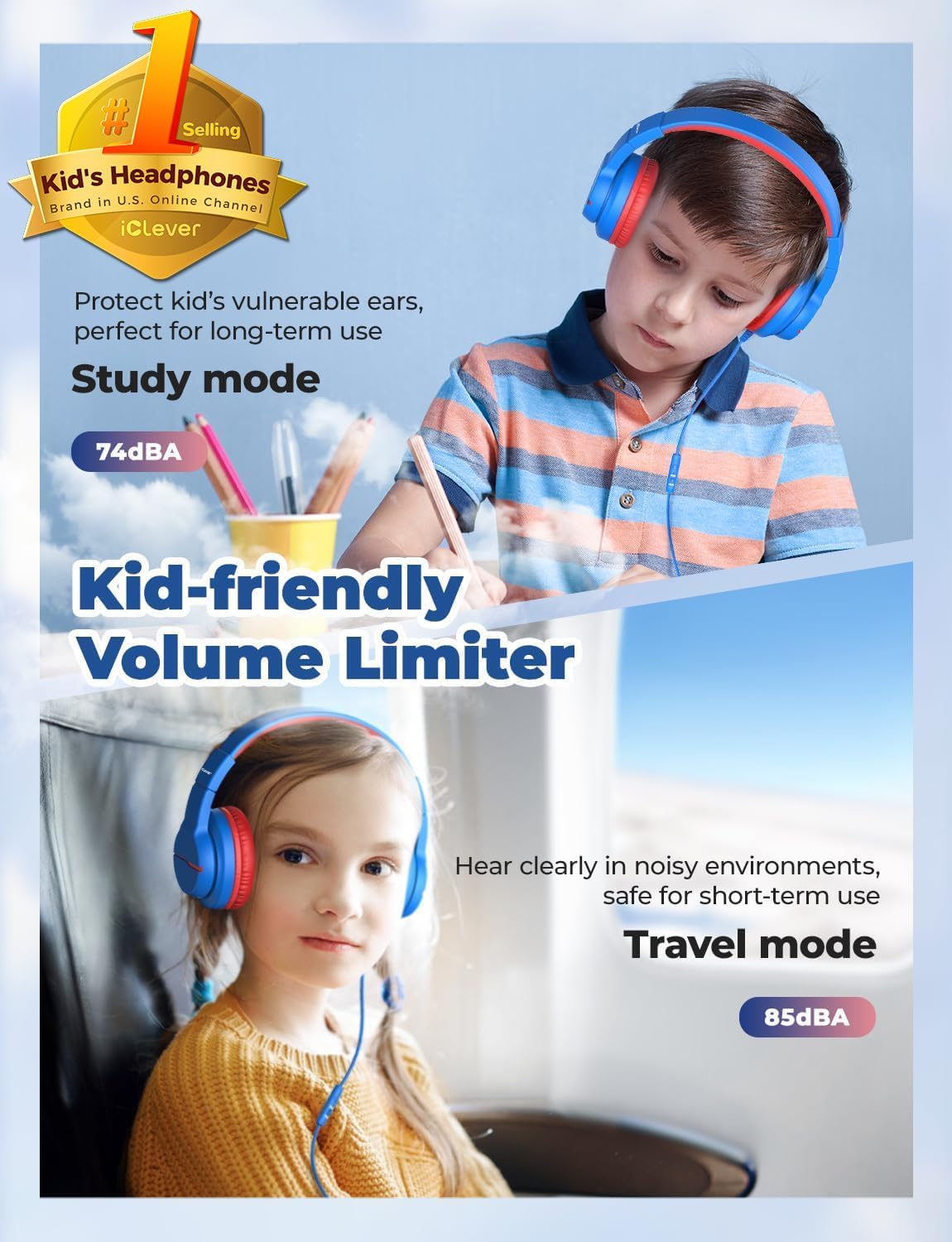 iClever Kids Headphones for School Travel, Safe Volume Limited, HD Mic Stereo Sound Over-Ear Girls Boys Headphones for Kid
